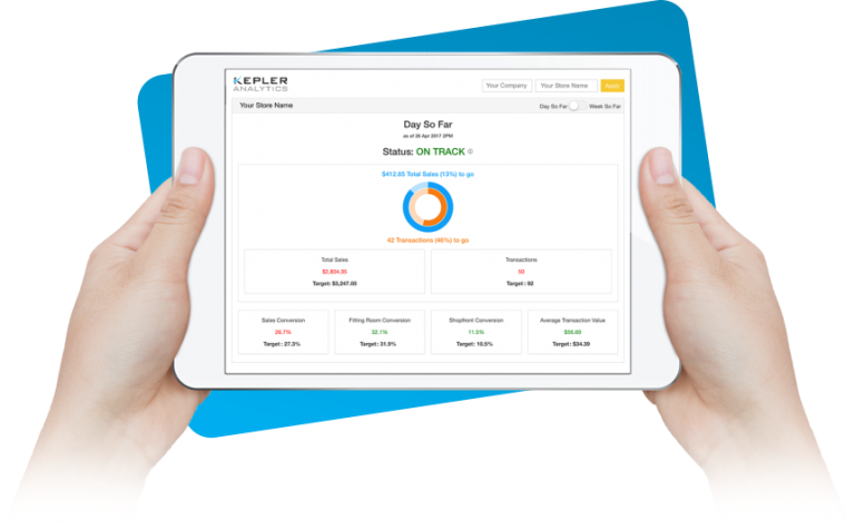 Kepler Sensor Kepler Analytics | Products | Retail traffic sensors & analyics tools